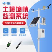 墑情監(jiān)測系統(tǒng),做好節(jié)水灌溉